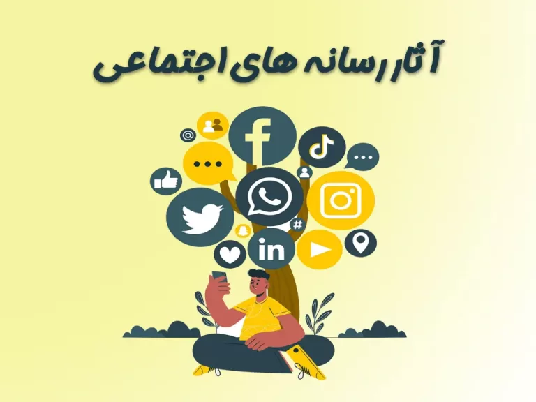 مهم است که مردم در شبکه های اجتماعی در مورد شما چه می گویند؟ آیا مثبت است؟ و سایر نظراتی که وجود دارند؛ با اینکه این اندازه گیری به اندازه سایر موارد موجود در این لیست نیست، اما همچنان یک روش عالی برای اندازه گیری و سنجش و همینطور ردیابی وفاداری مشتری است. ردیابی بخش بسیار مهمی است که شما می توانید شنونده باشید که مشتریان شما درباره شما چه نظراتی دارند وچه نظرات متفاوتی نسبت به شما و رقیبانتان دارند و همینطور راهی برای مشاهده وفاداری آنان است.