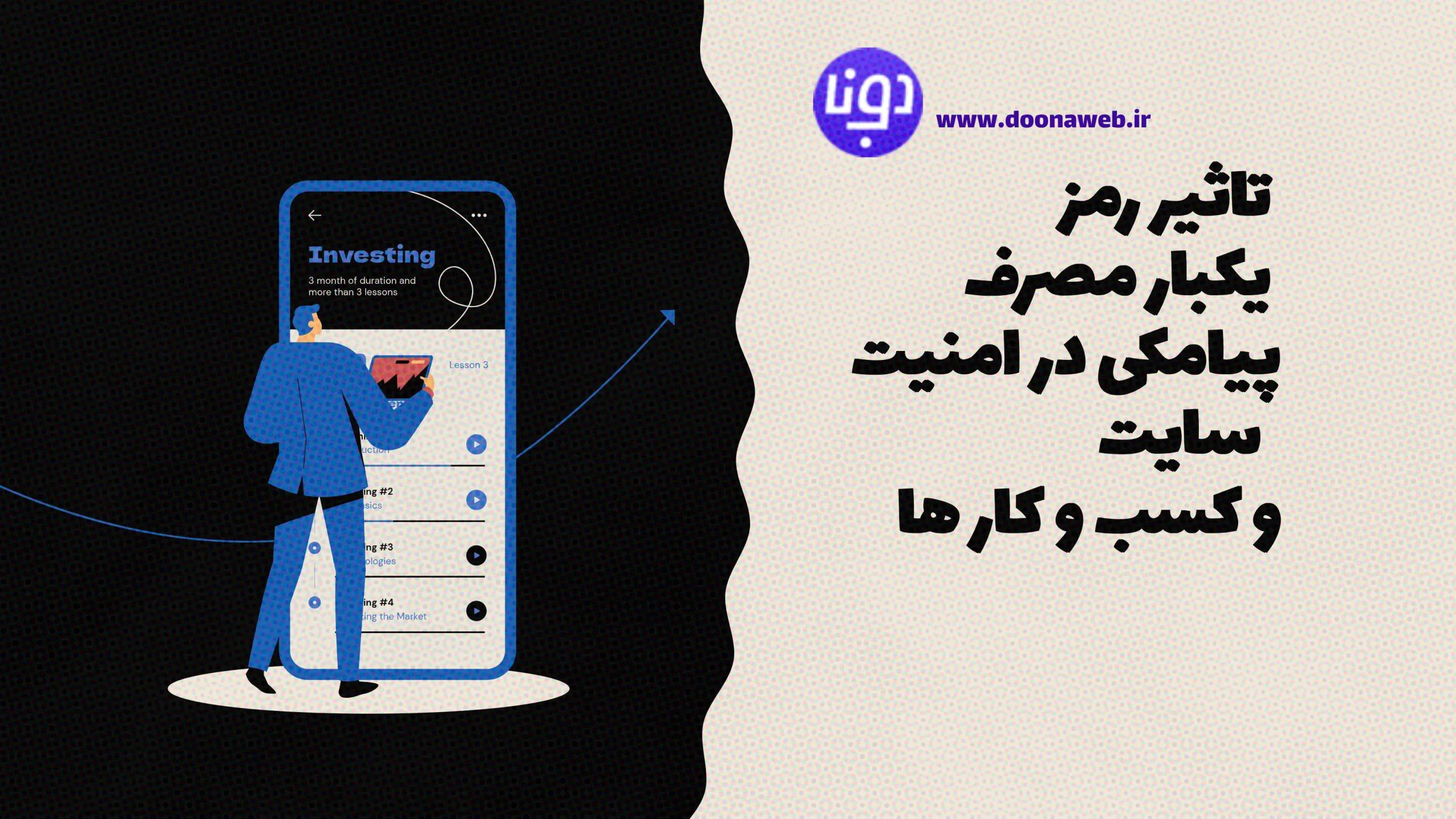 رمز یکبار مصرف پیامکی